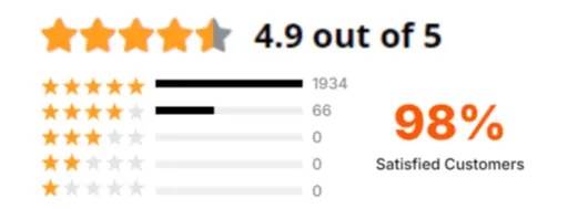 VolteX Heated Vest 5 star rating